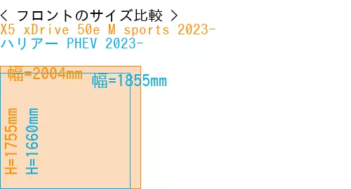 #X5 xDrive 50e M sports 2023- + ハリアー PHEV 2023-